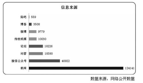 婴幼儿奶粉行业洗牌加速 207个配方注册获批引领市场新秩序